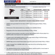 Illustration for article titled A Reminder That The Falcons And Patriots Were No. 1 And No. 2 In The NFLs Paid Patriotism